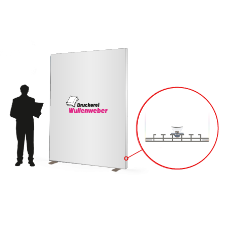MULTIFRAME Systeme